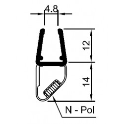 Profil mit Magneteinlage