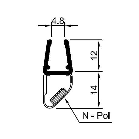 Profil mit Magneteinlage